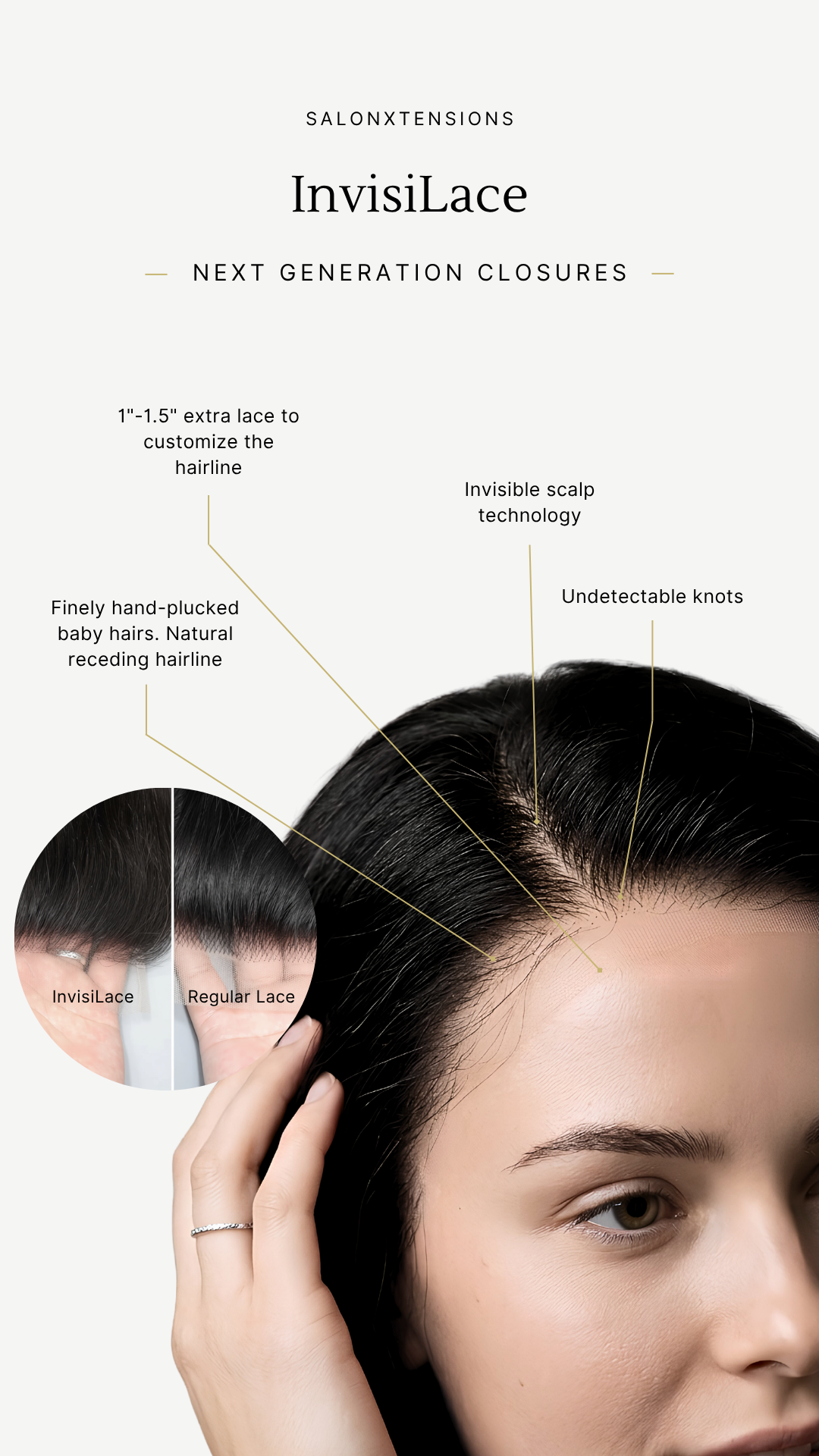 InvisiLace Closures
