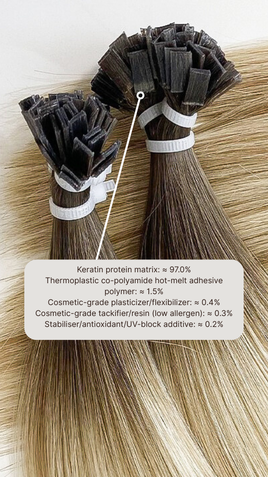 Salon Xtensions, Llc